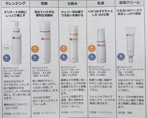 エルドシア