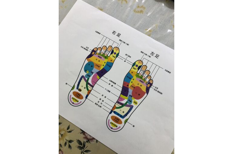 足つぼ