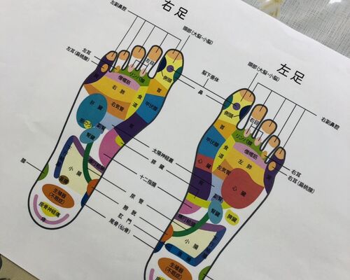 足つぼ
